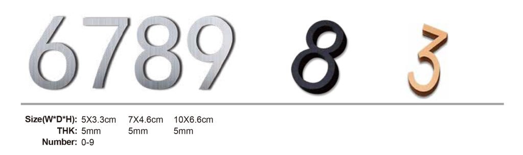 Numbers & Signs - Package Delivery Box